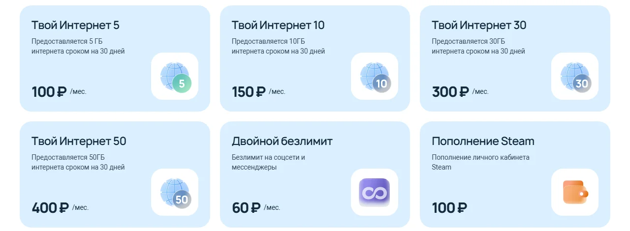 Страница «Услуги» на 7telecom.ru, вкладка «Интернет»: карточки «Твой Интернет 5» — 5 ГБ на 30 дней за 100 ₽, «Твой Интернет 10» — 150 ₽, «Твой Интернет 30» — 300 ₽, «Твой Интернет 50» — 400 ₽ в месяц, а также «Двойной безлимит» за 60 ₽ и «Пополнение Steam»