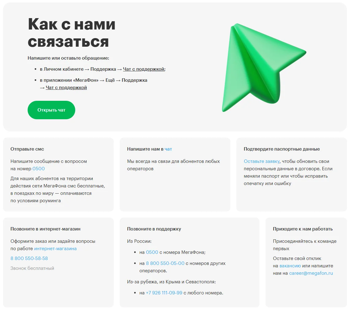 Страница «Контакты» на сайте МегаФона: блок «Как с нами связаться» с путём к чату в Личном кабинете и приложении и кнопкой «Открыть чат», карточки «Отправьте смс» на 0500, «Напишите нам в чат», «Подтвердите паспортные данные», «Позвоните в интернет‑магазин» 8 800 550‑58‑58, «Позвоните в поддержку» с номерами 0500, 8 800 550‑05‑00 и +7 926 111‑09‑99