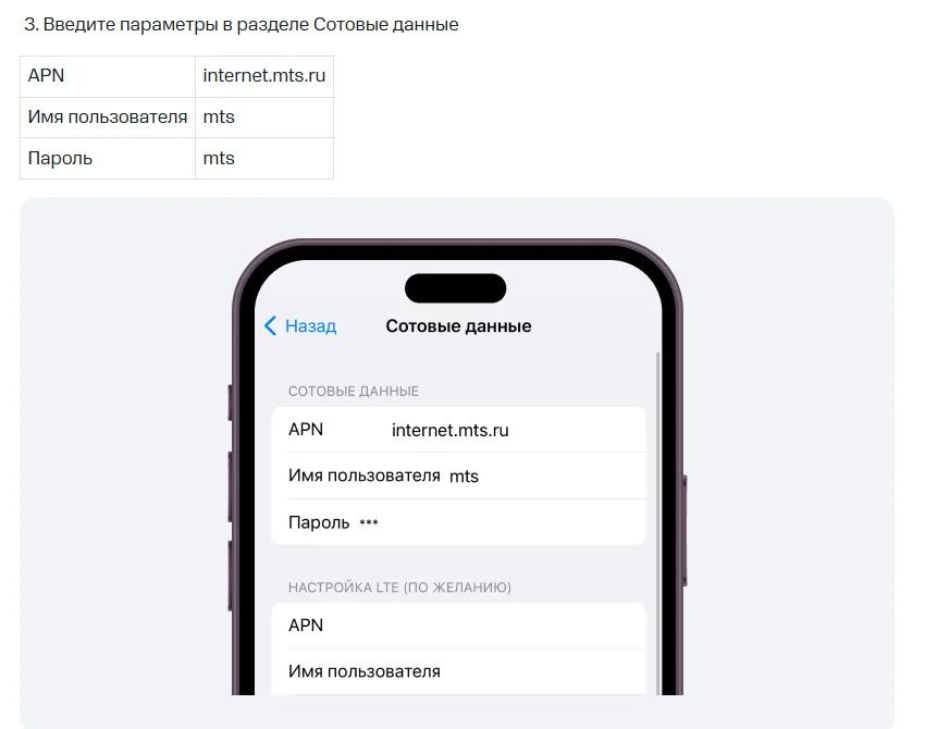 Шаг 3 из справки МТС для iPhone: таблица APN internet.mts.ru, имя пользователя mts, пароль mts и экран «Сотовые данные» с заполненными полями APN и «Имя пользователя»