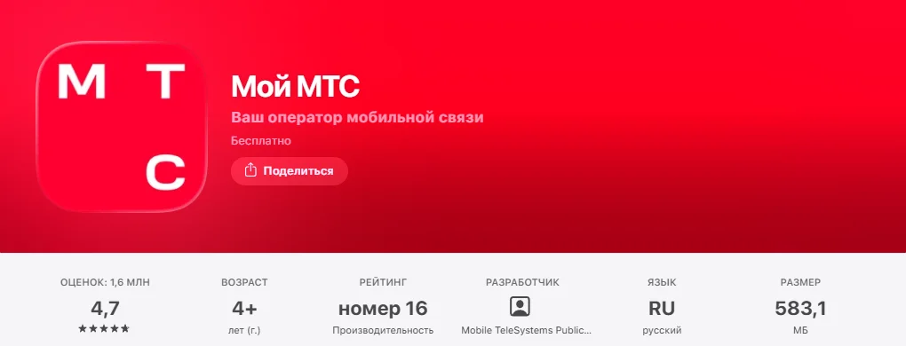 Страница «Мой МТС» в App Store: «Ваш оператор мобильной связи», бесплатно, 1,6 млн оценок со средней 4,7, возраст 4+, номер 16 в категории «Производительность», размер 583,1 МБ